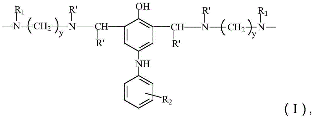 Lubricant composition and method for improving anti-wear and friction reduction properties of lubricant