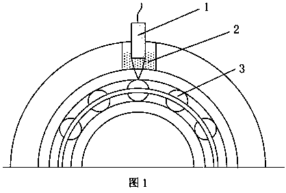 Ultrasonic detection method for judging lubricating state of rolling bearing under actual working conditions