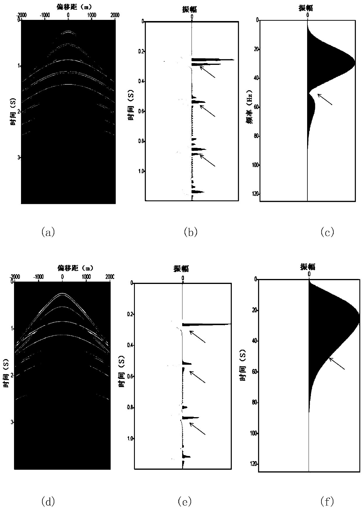 Seismic source ghost wave suppression method and system of marine seismic data