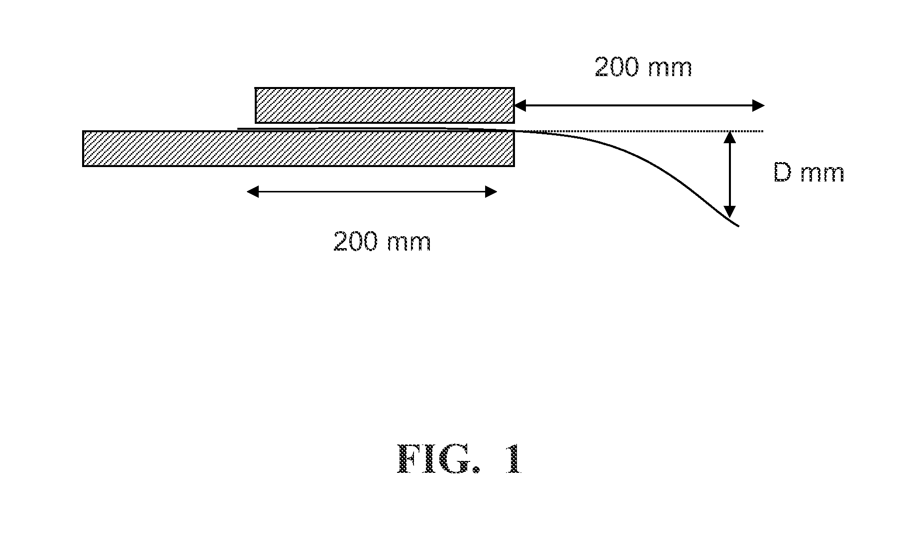 Enhanced Flexible Lightweight Ballistic, Stab and Spike resistant Materials