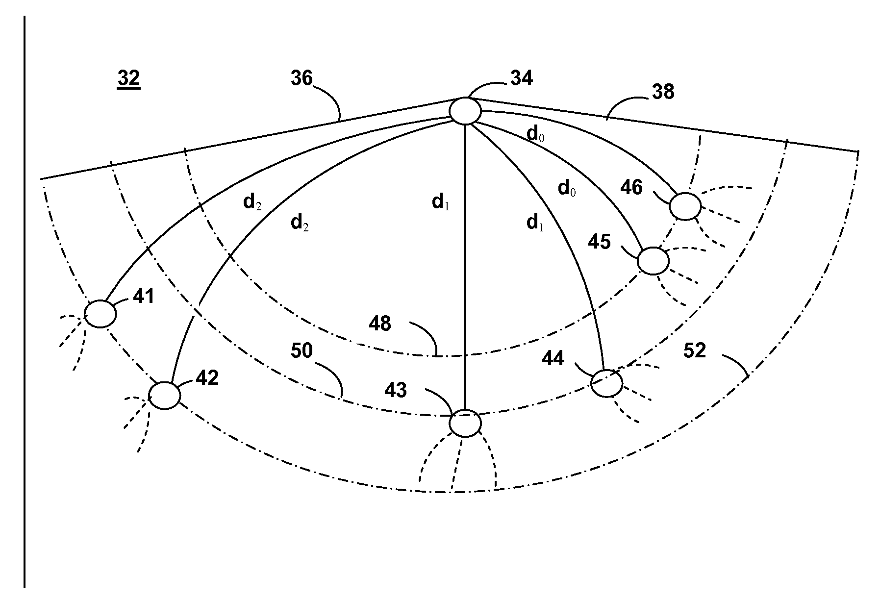 Method And Computer System for Displaying A Weighted Tree Based on Hyperbolic Geometry