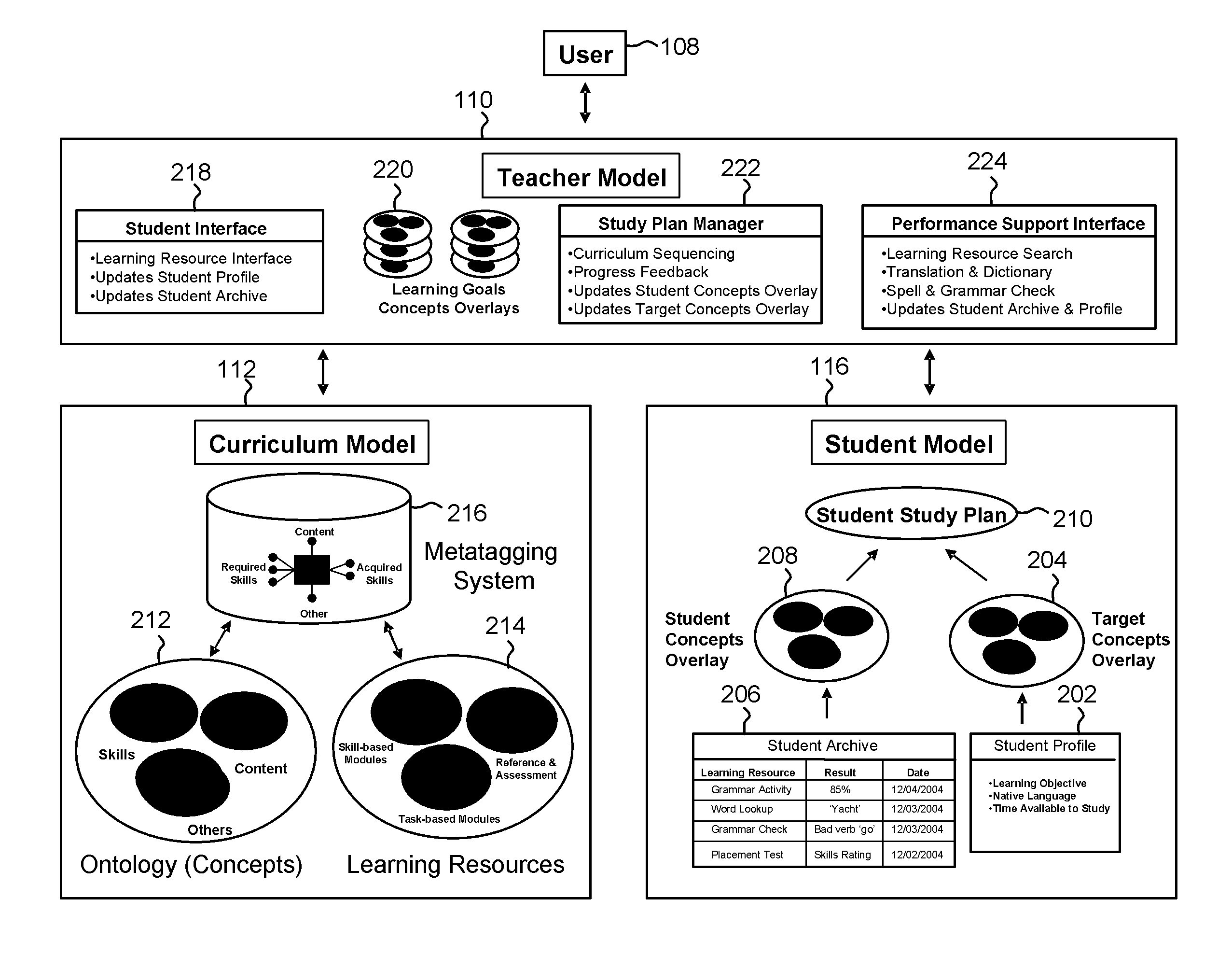 Techniques for intelligent network-based teaching