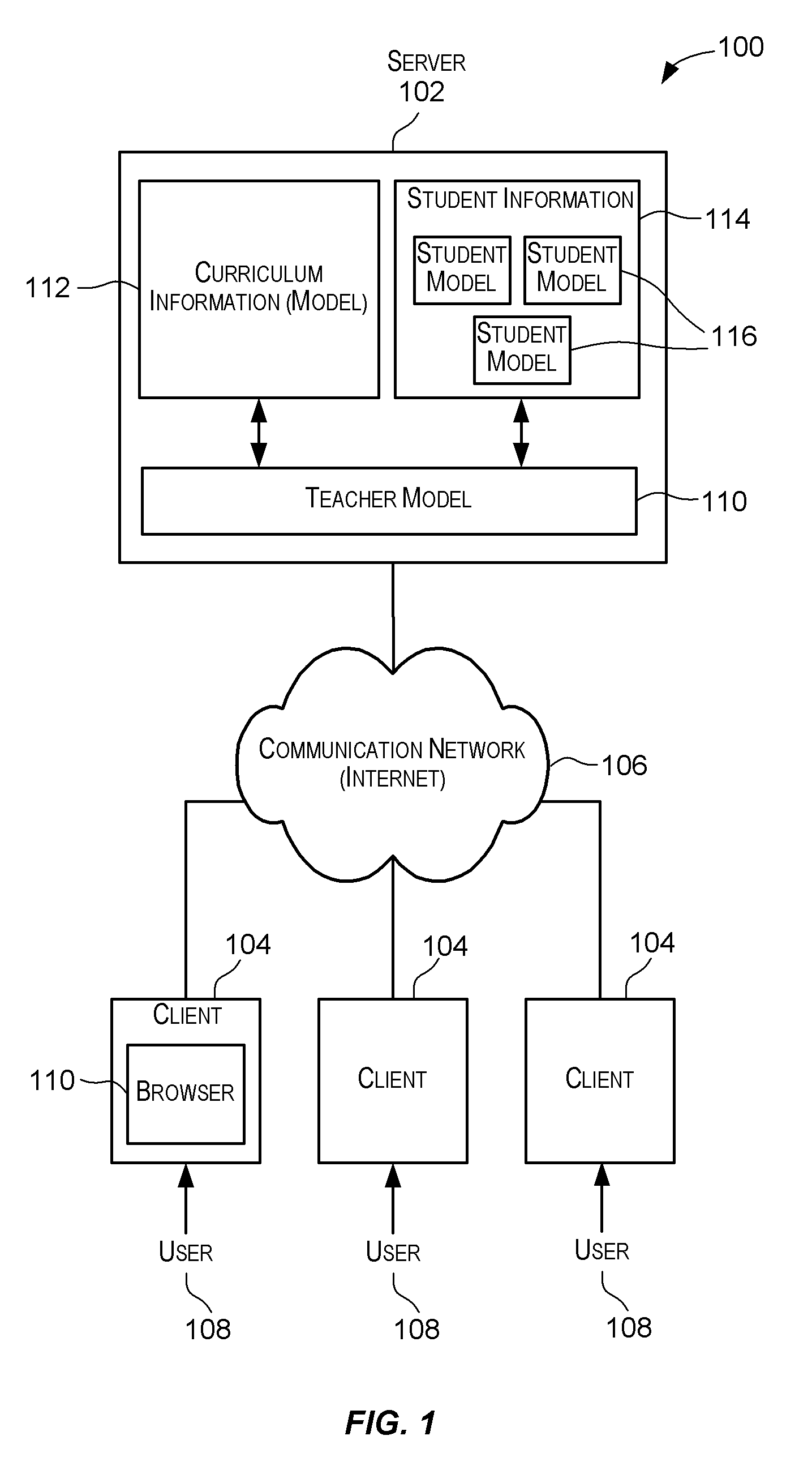 Techniques for intelligent network-based teaching