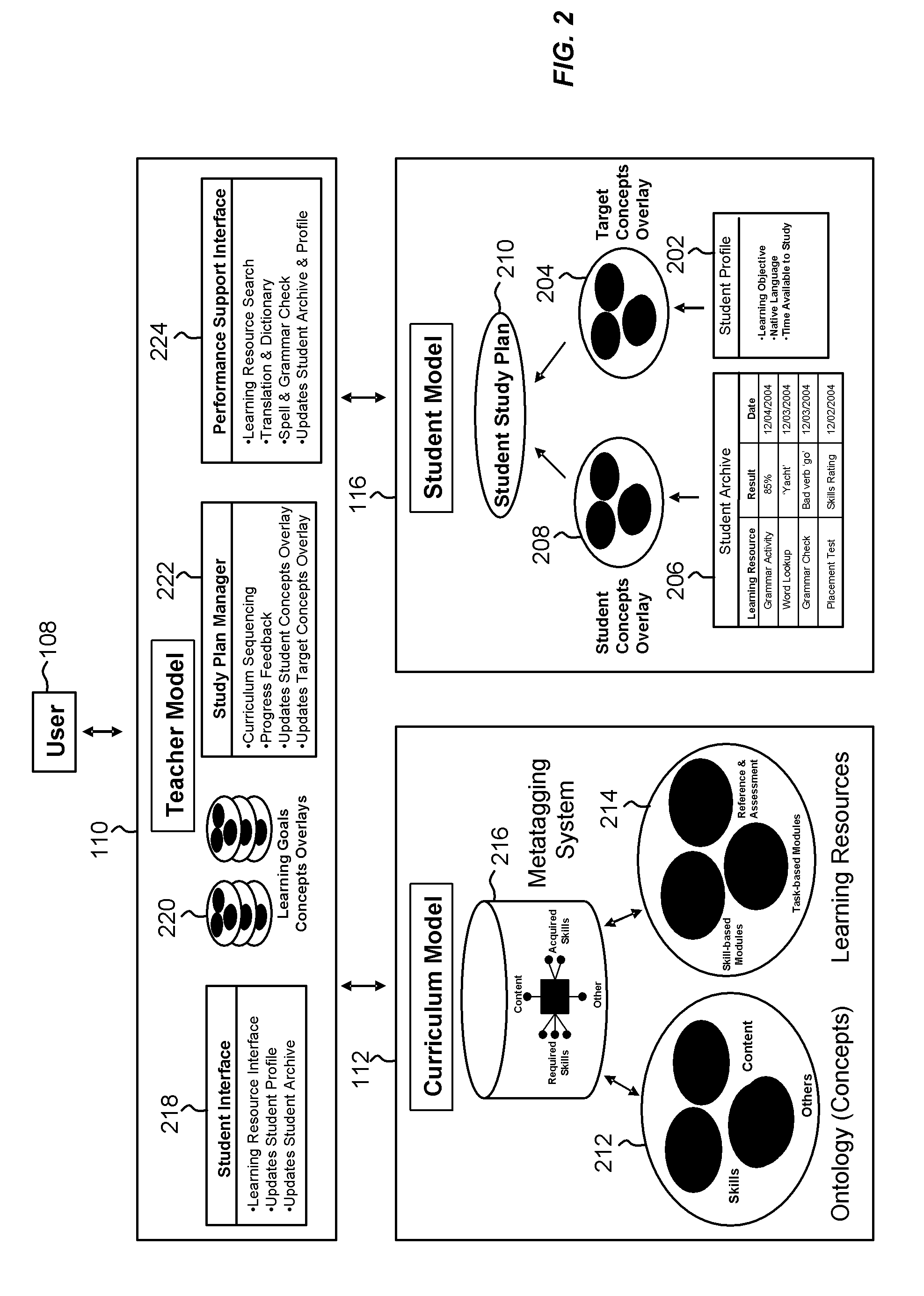 Techniques for intelligent network-based teaching