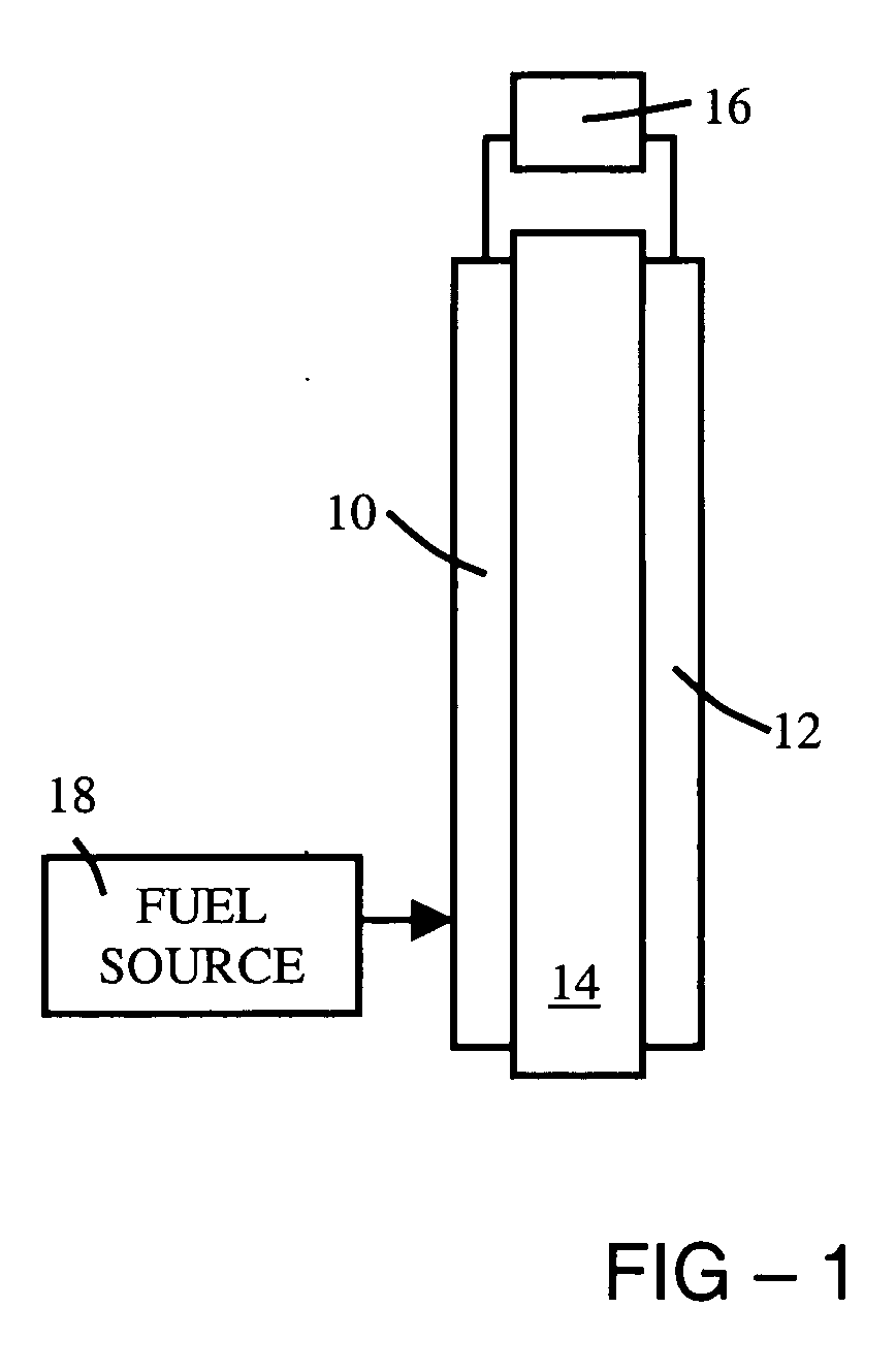 Novel proton exchange membranes using cycloaddition reaction between azide and alkyne containing components