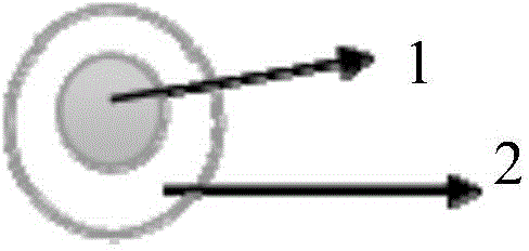 Production process of novel high-performance TPU composite material