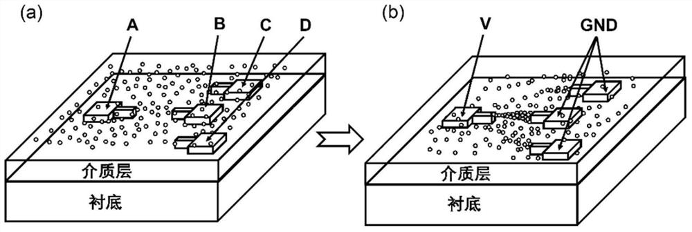 Memristive network based on movable conductive nanoparticles and self-organizing evolution operation application