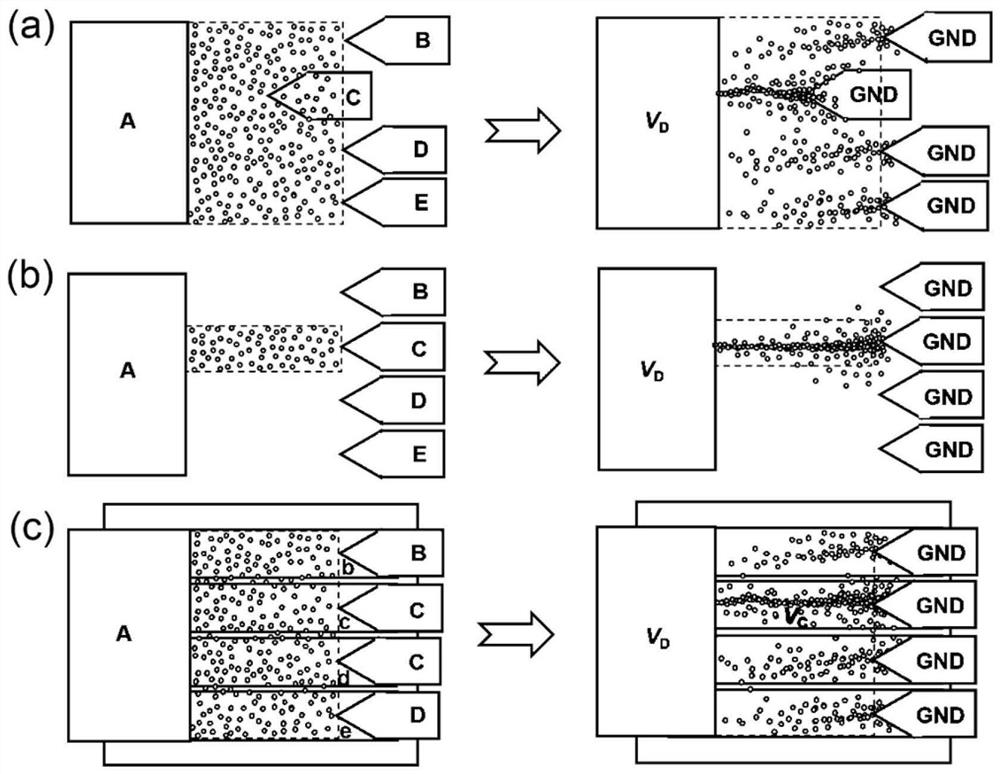 Memristive network based on movable conductive nanoparticles and self-organizing evolution operation application