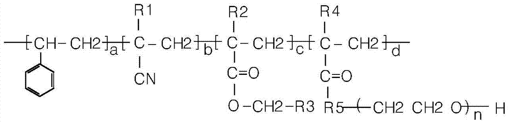 A water-developable chemical-treatment-free heat-sensitive plate and its preparation method