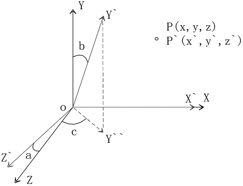 Aeromagnetic vector data processing method