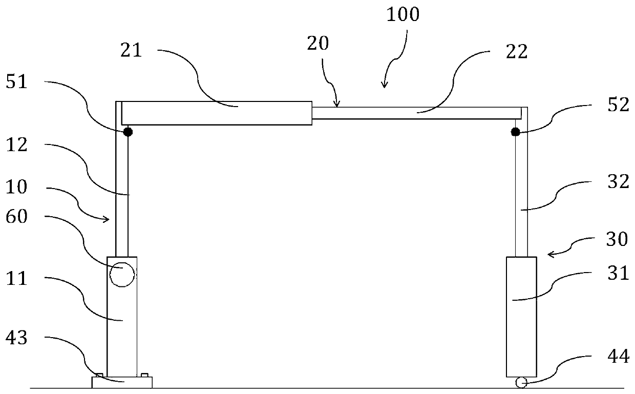 Gate system for smart community