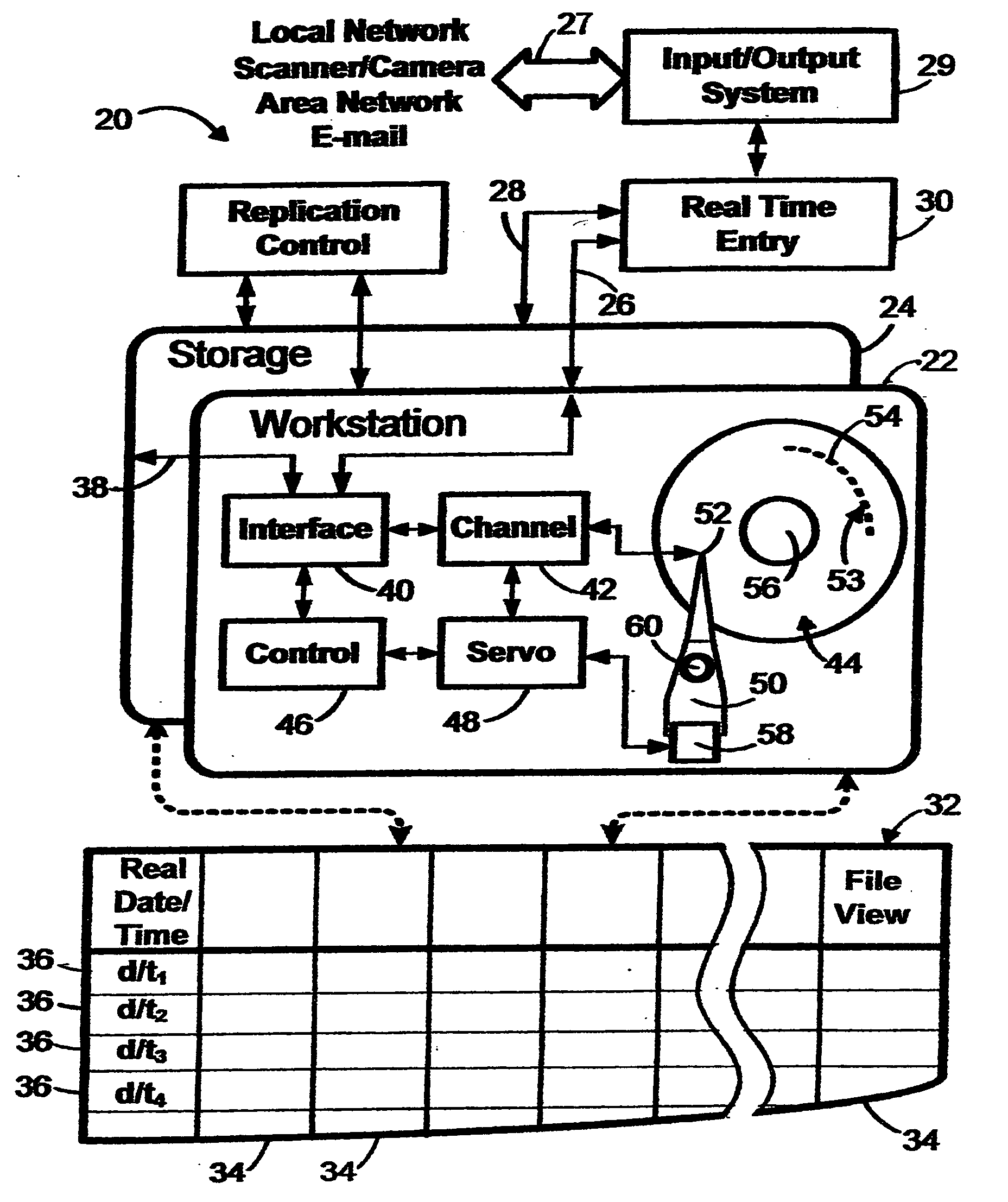 Systems, processes, and products for storage and retrieval of electronic files