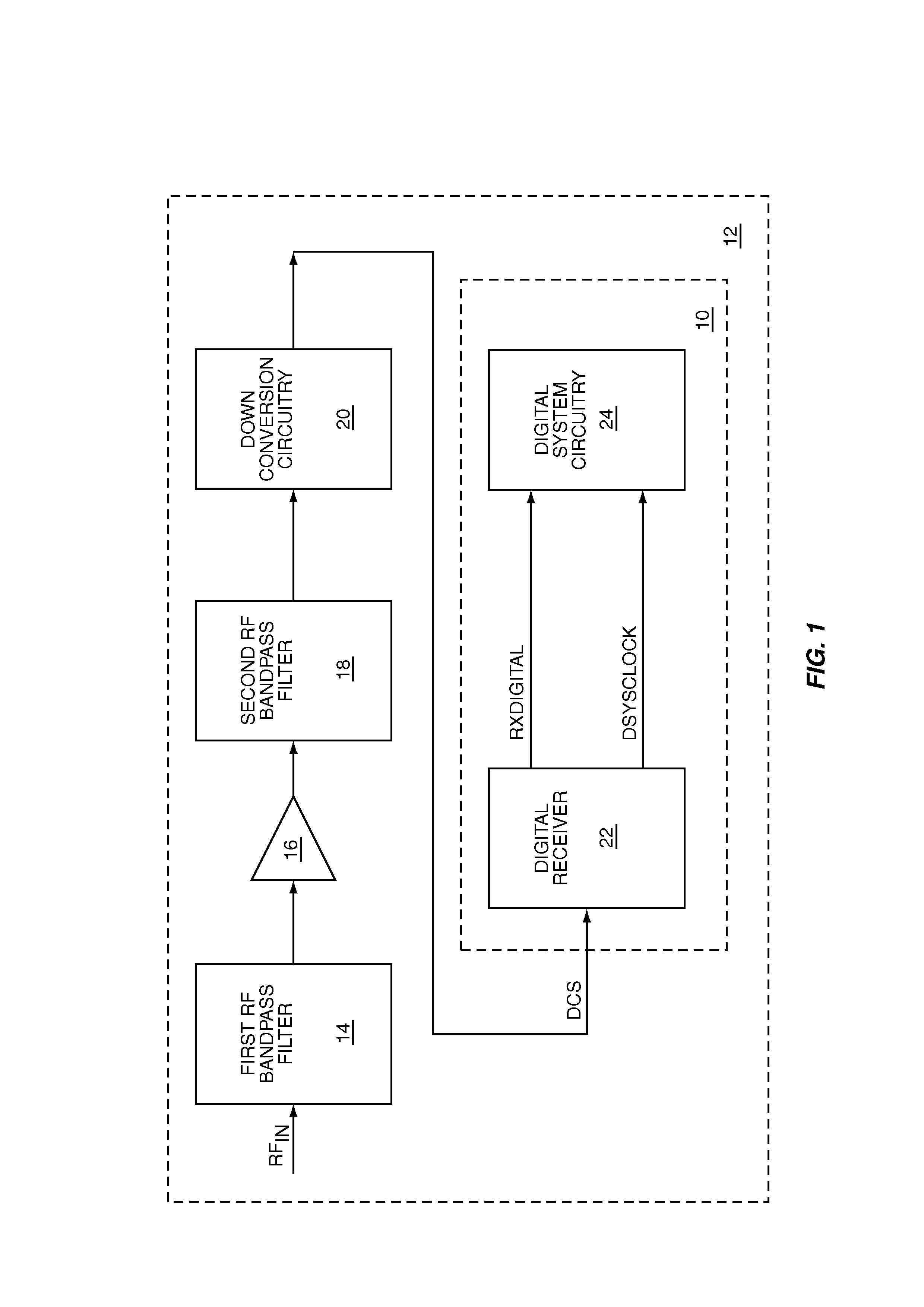 Phase dithered digital communications system