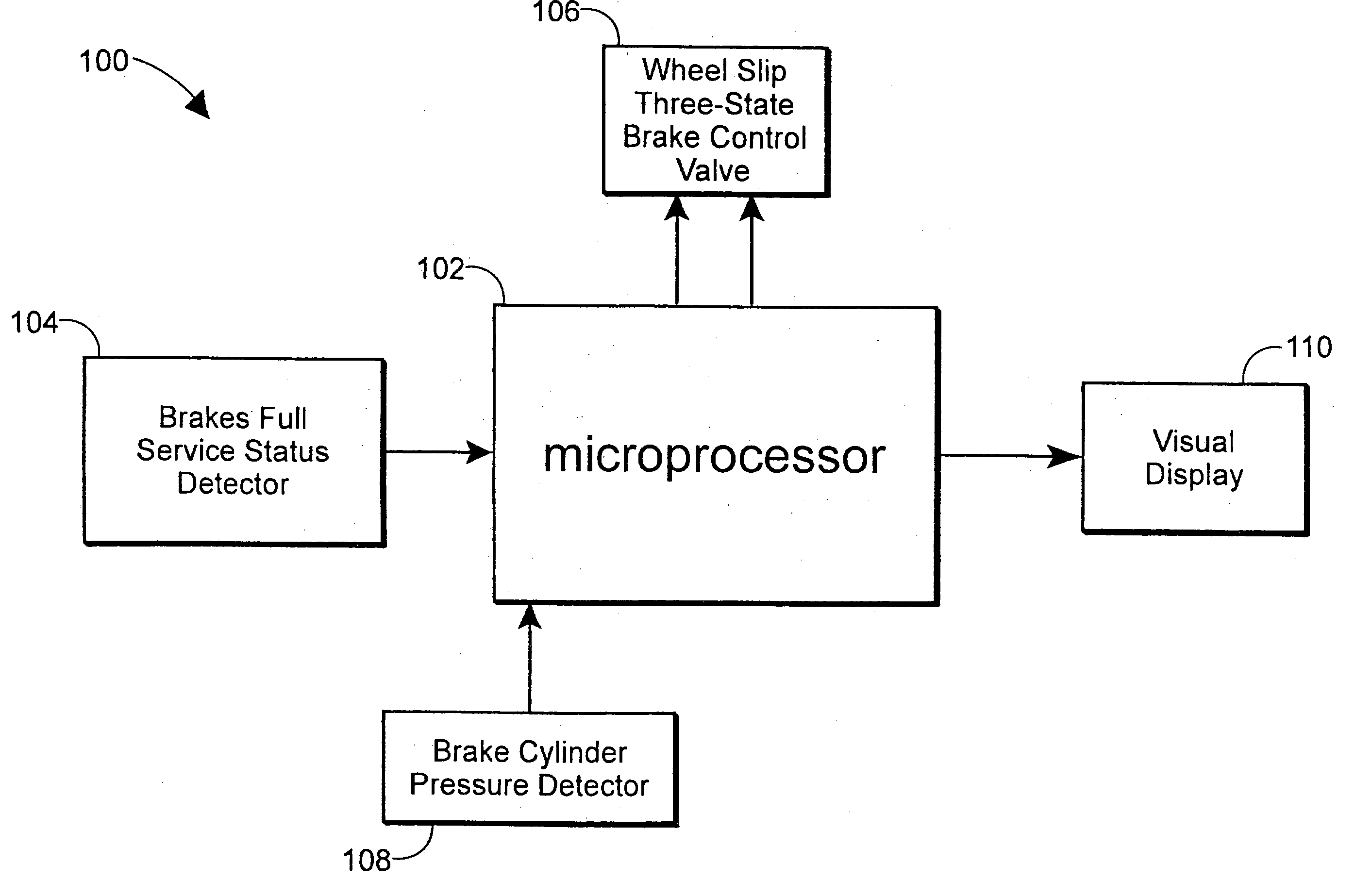 Smart resolution valve pressure control