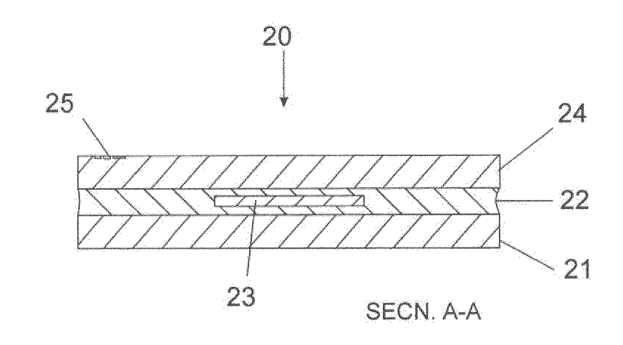 Security token and authentication