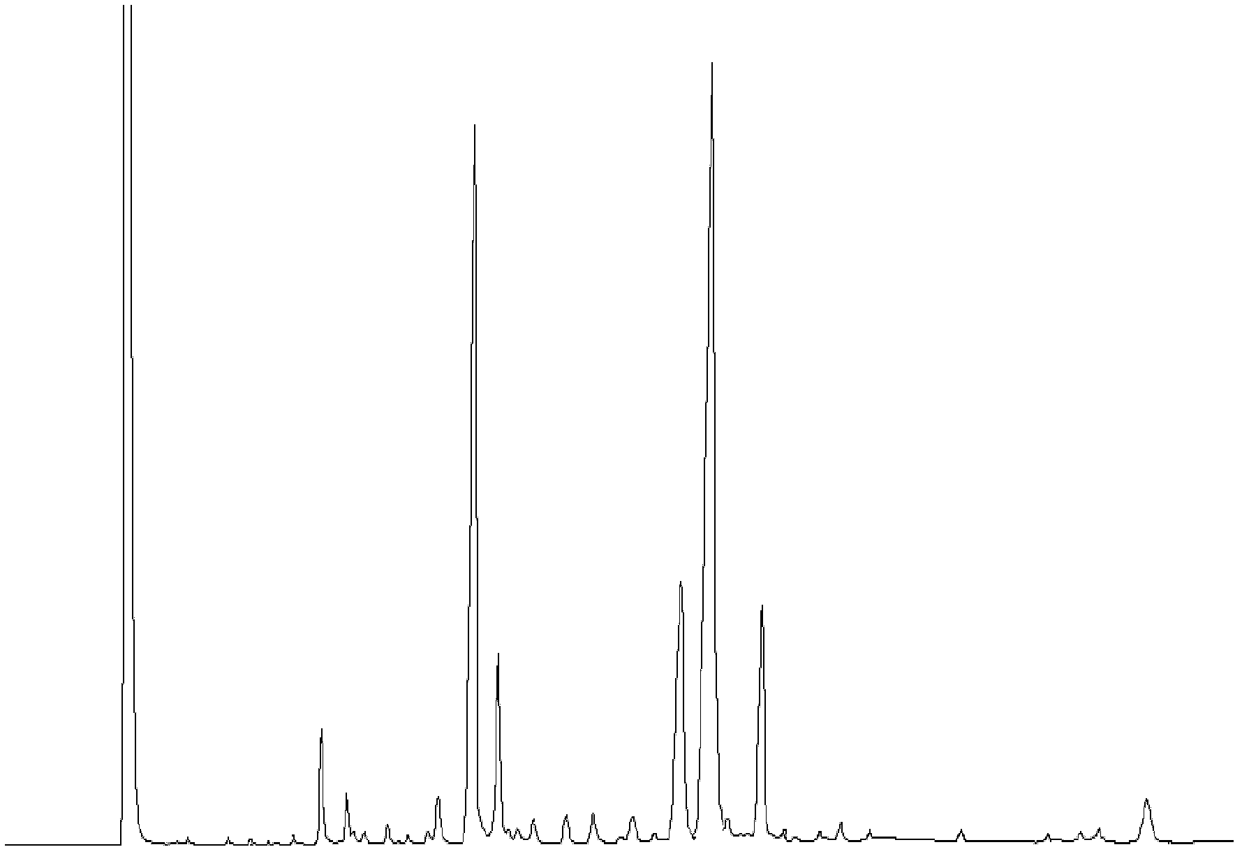 Treatment method for increasing polyunsaturated fatty acid in cut beef of Qinchuan cattle