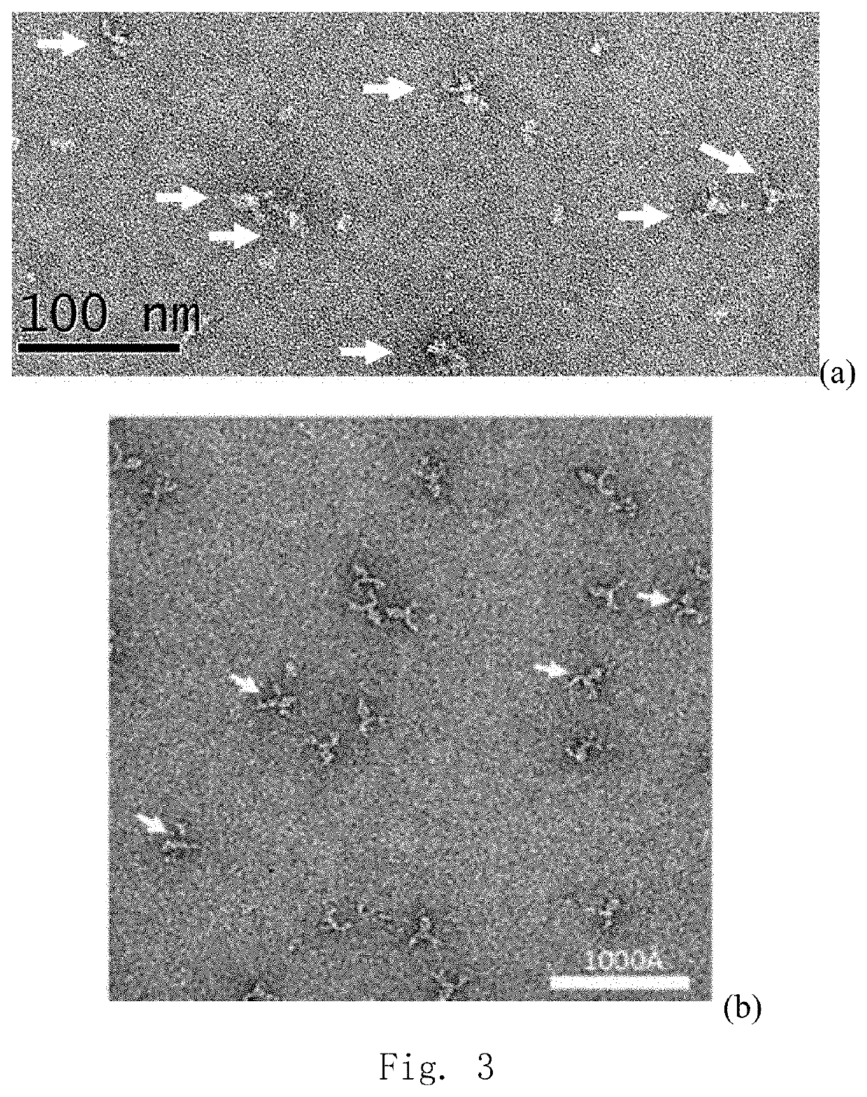 Botulinum toxin type a complex, and formulation thereof and usage method therefor