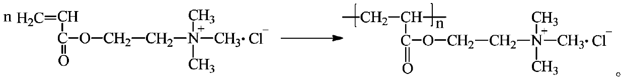 Preparation method of PDAC with serialized relative molecular mass and high monomer conversion rate