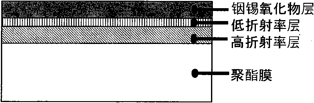 Transparent conductive film