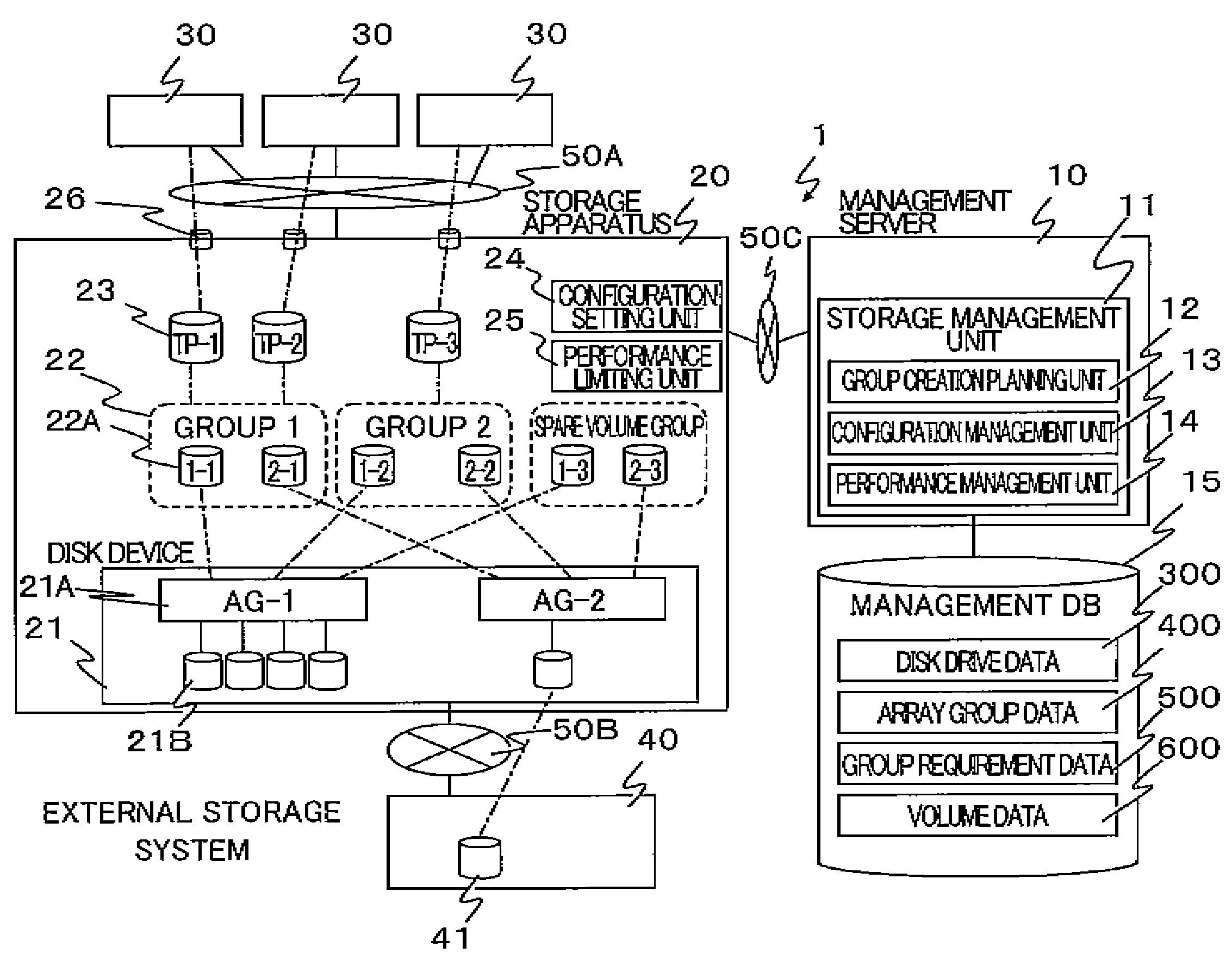 Storage System and Operation Method Thereof