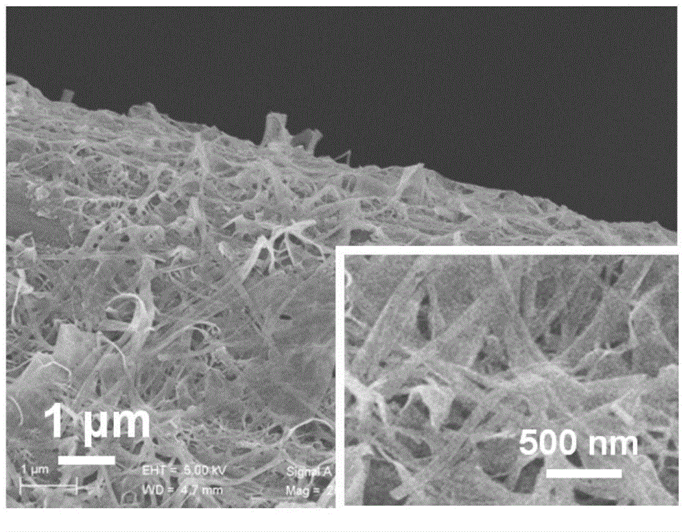 Cobalt diselenide modified carbon fiber composite material and preparation method and application thereof