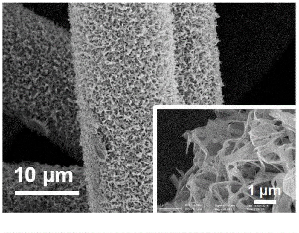 Cobalt diselenide modified carbon fiber composite material and preparation method and application thereof