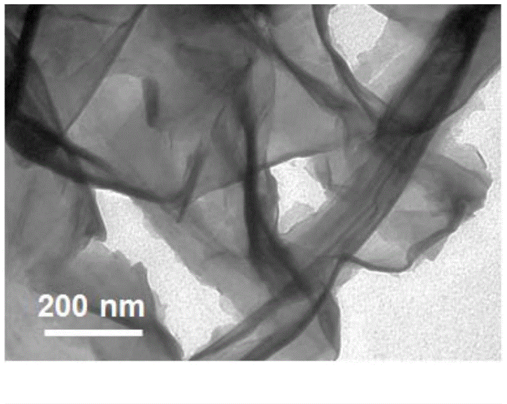 Cobalt diselenide modified carbon fiber composite material and preparation method and application thereof