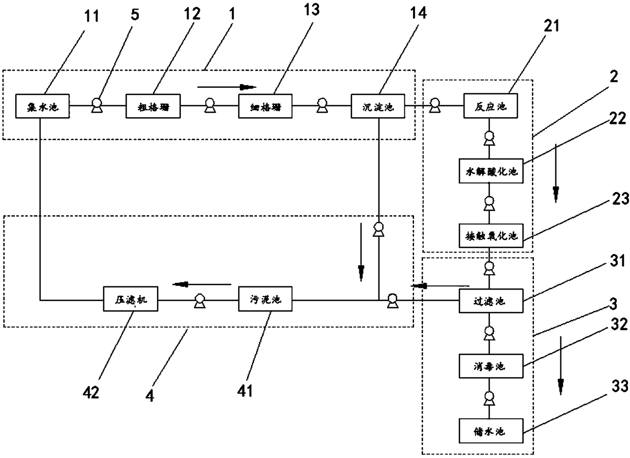 Sewage treatment system