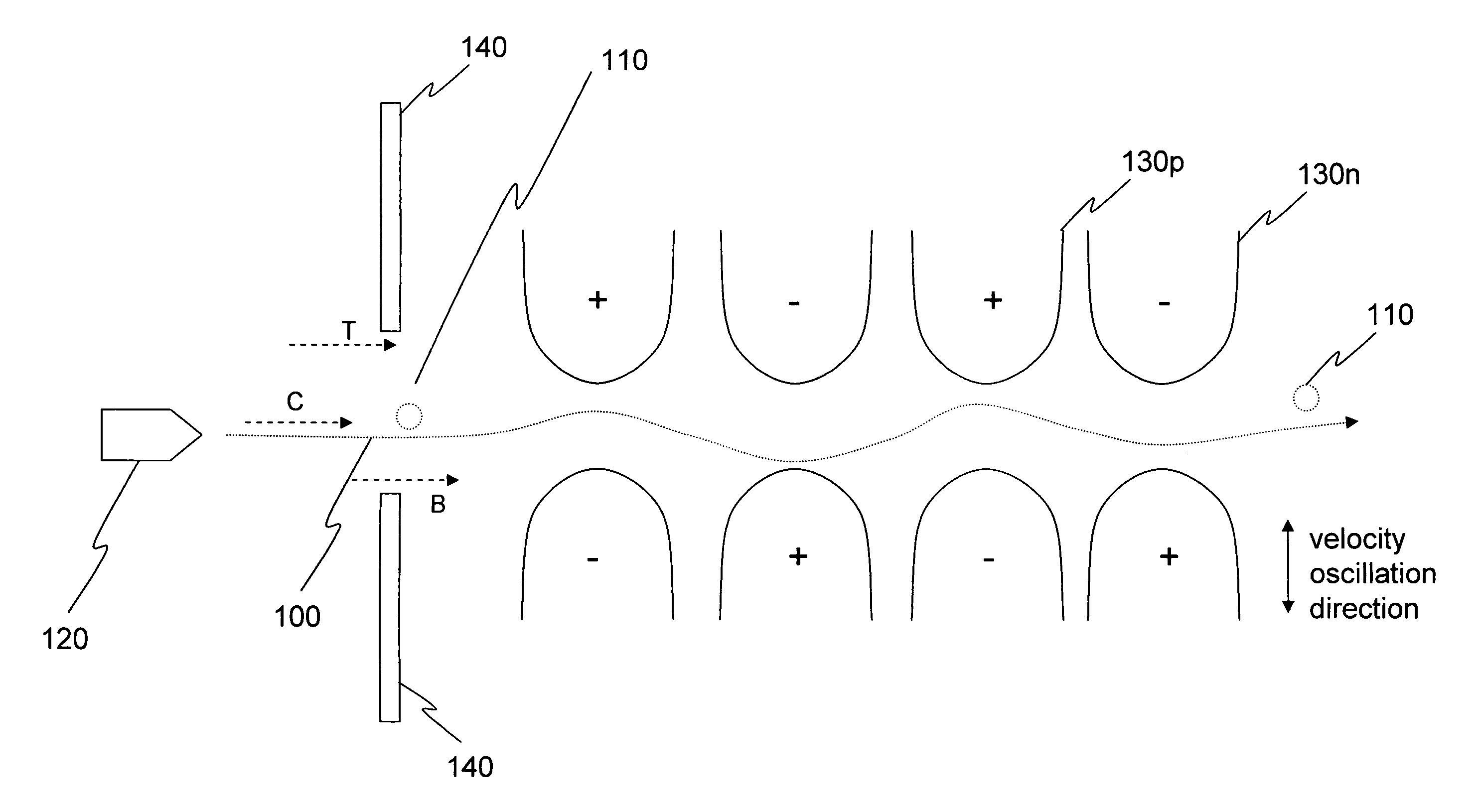 Light-emitting resonant structure driving raman laser