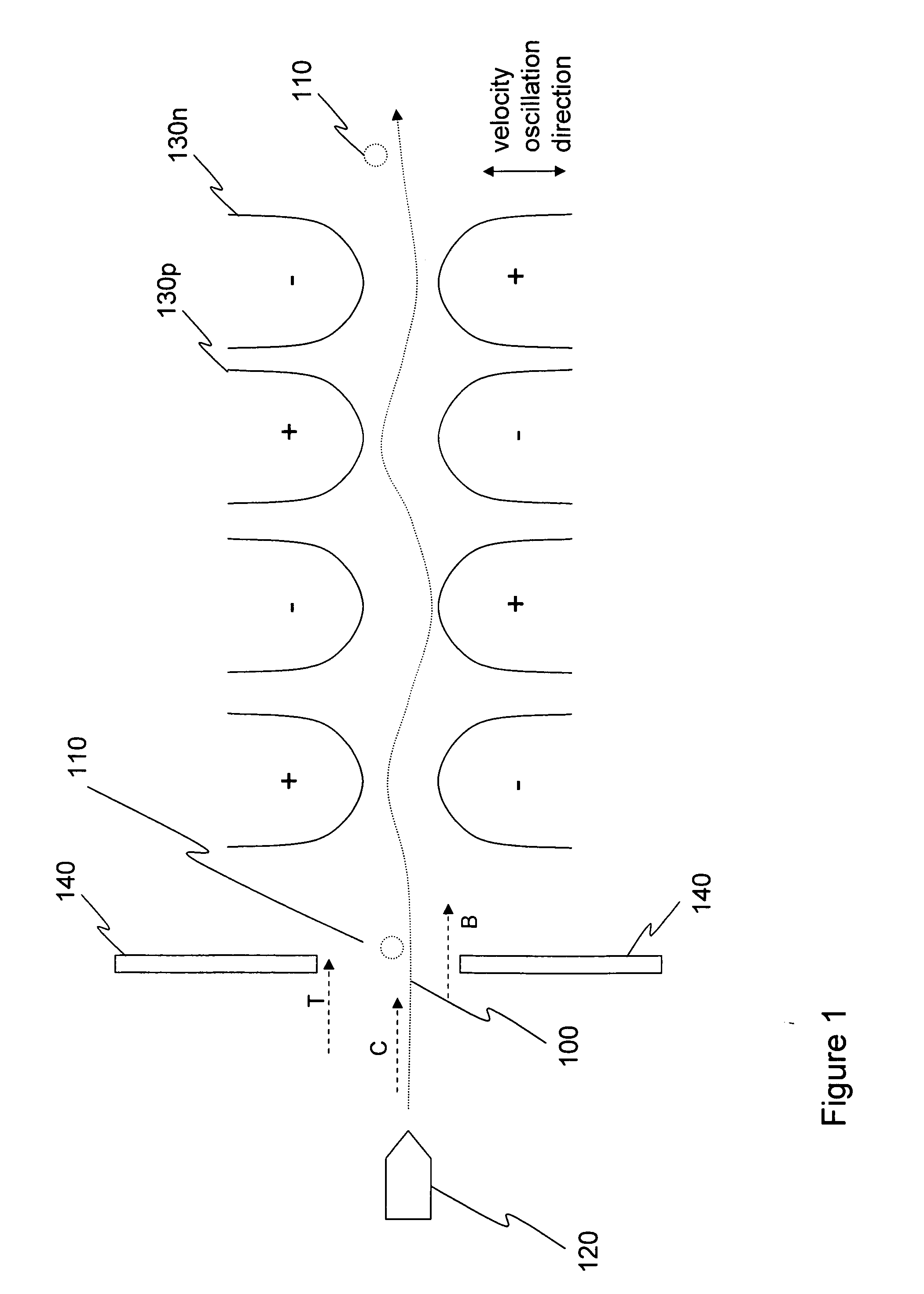 Light-emitting resonant structure driving raman laser