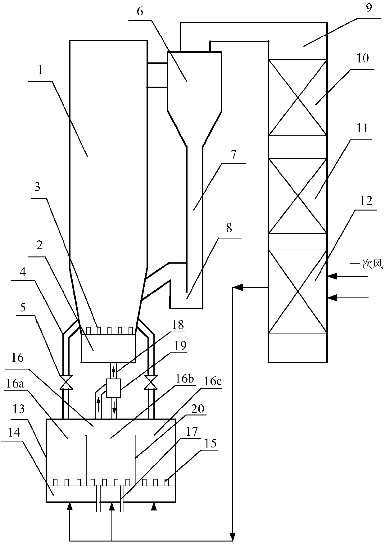 Circulating fluidized bed boiler for burning low-heat-value high-ash fuel