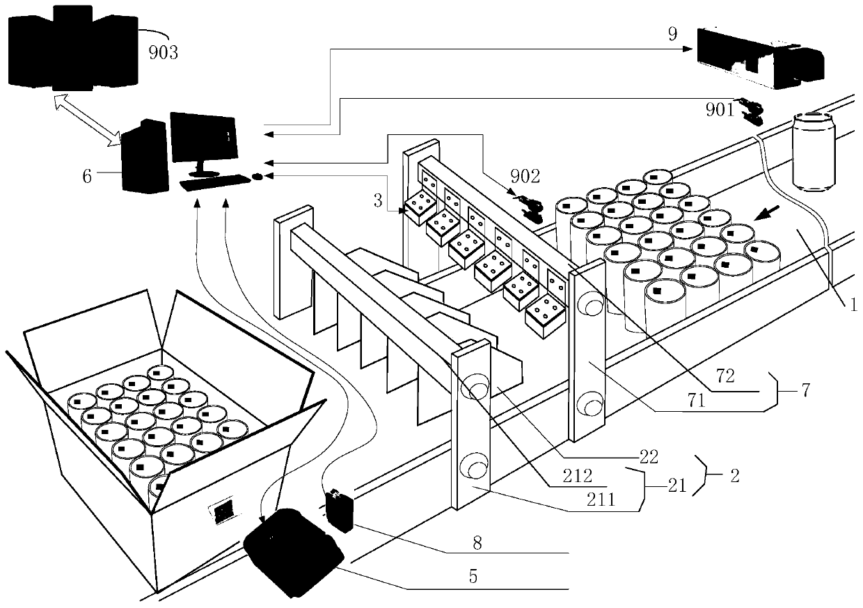 Collection equipment and collection method for digital codes of canned tins and packaging box thereof