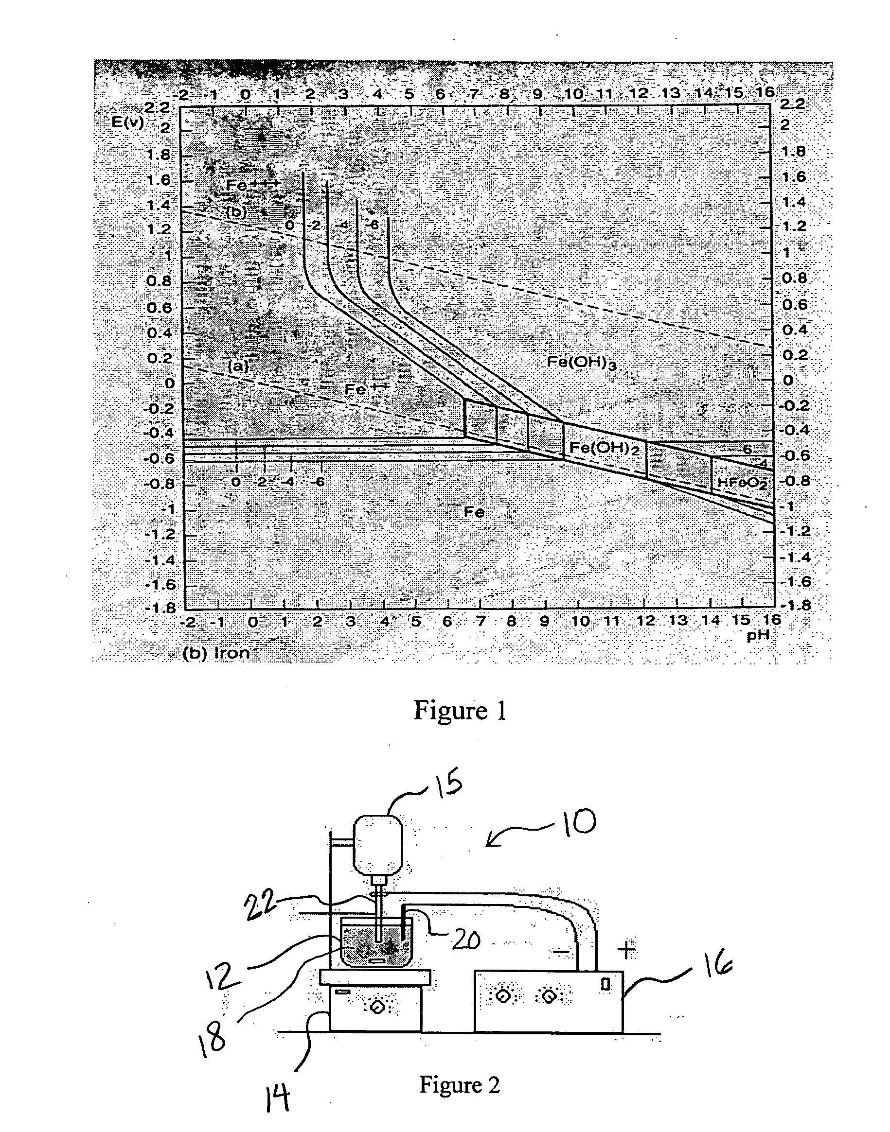 Electrochemical removal of die coatings