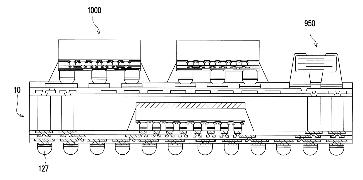 Package structure and manufacturing method thereof