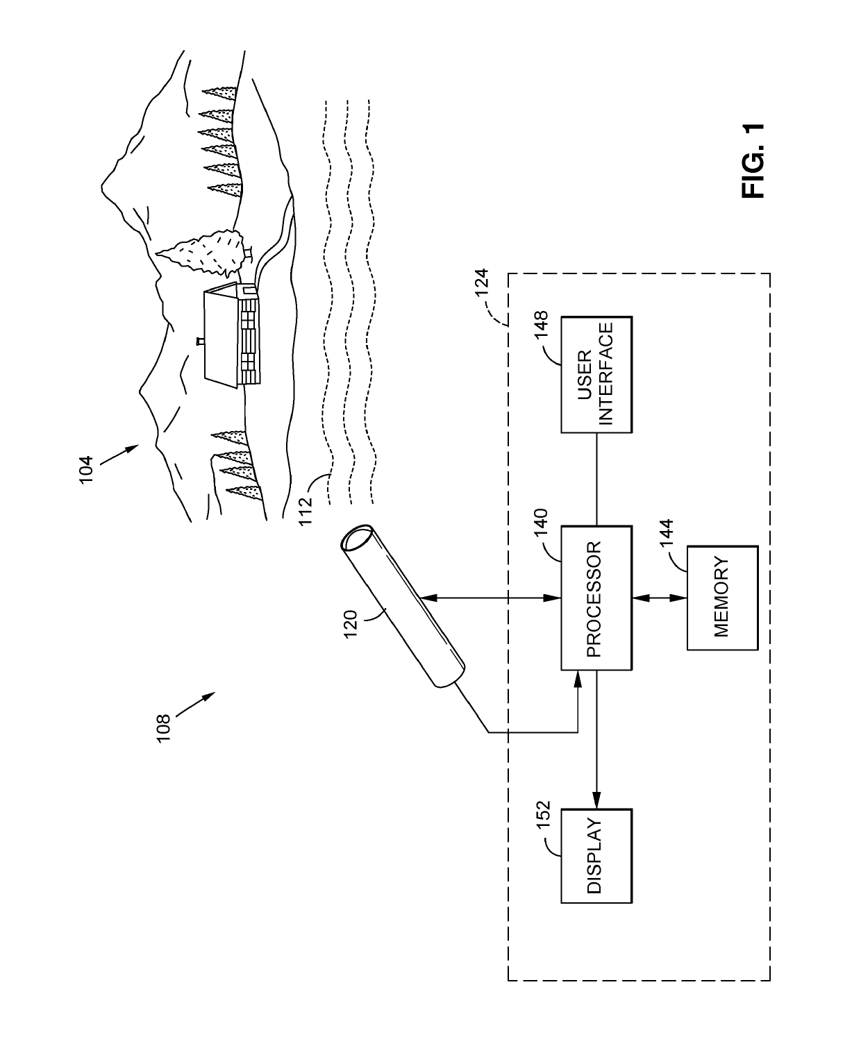 RGB wavefront sensor for turbulence mitigation