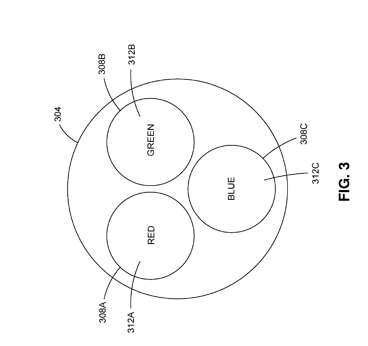 RGB wavefront sensor for turbulence mitigation