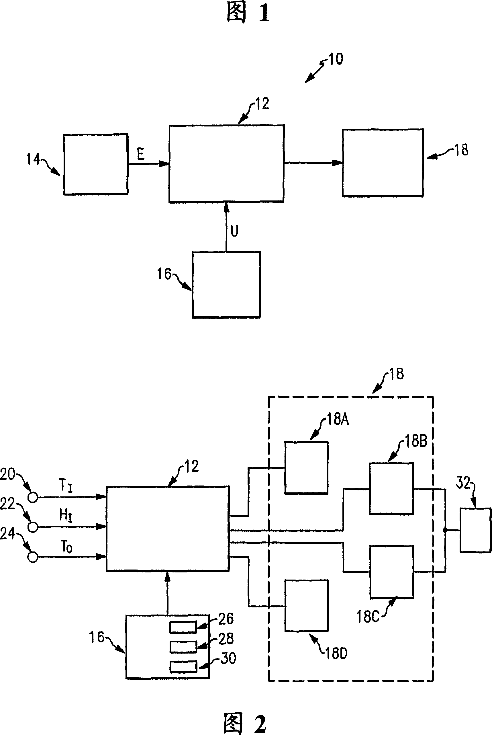 Single integrated humidity and ventilation control in an hvac system