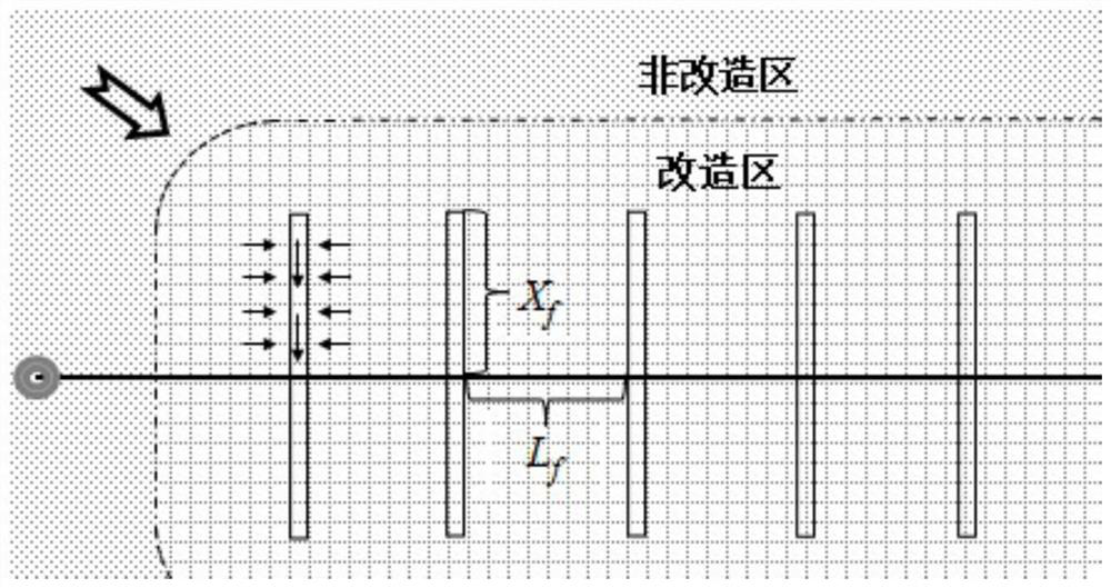 Volume fractured horizontal well feature point fitting inversion method, electronic equipment and medium