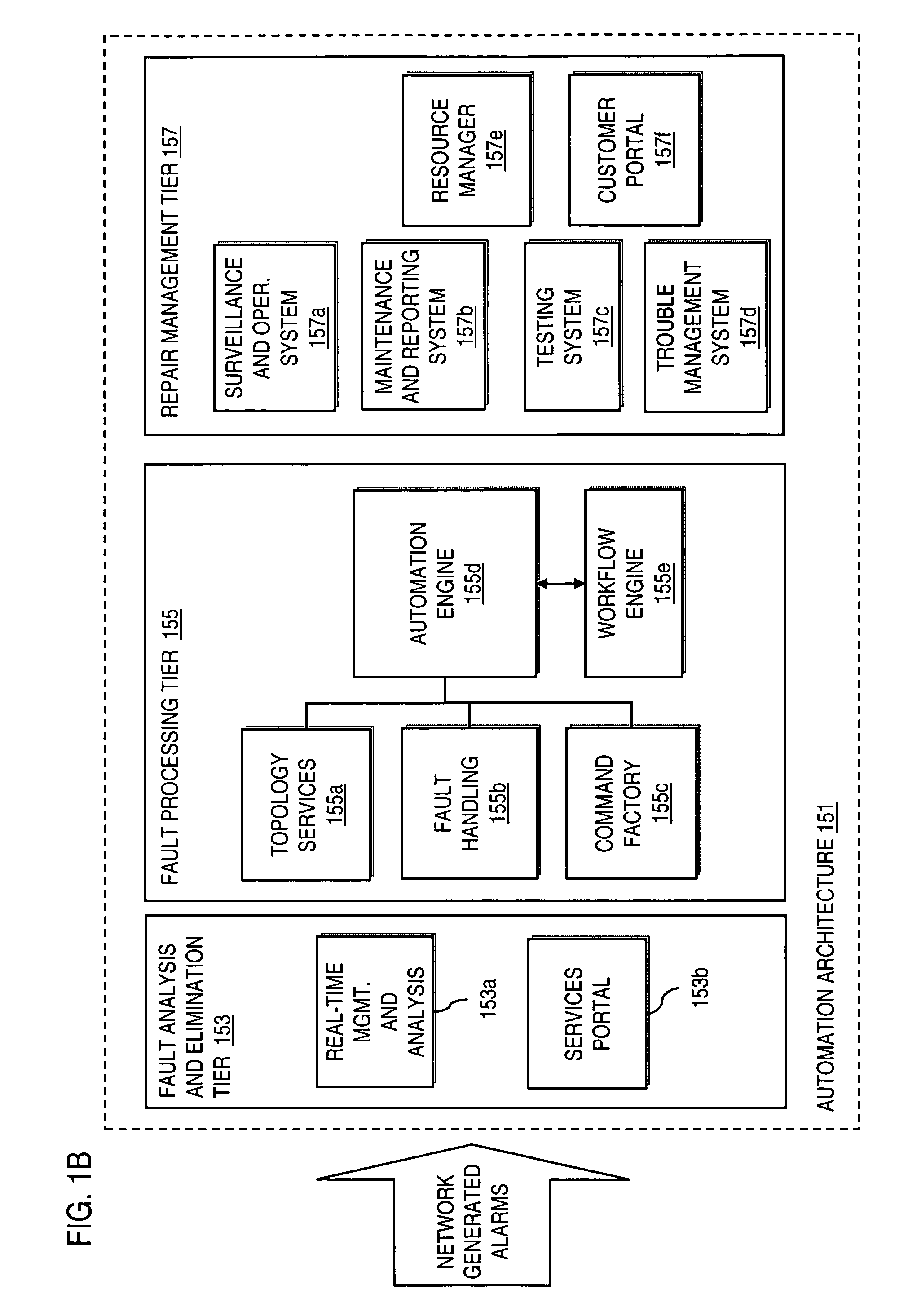 Method and system for providing customer controlled notifications in a managed network services system