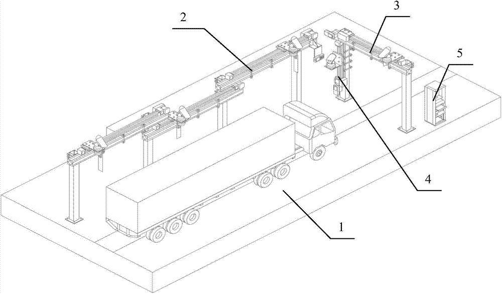 Overall dimension measuring system of vehicle based on three projection plane theory