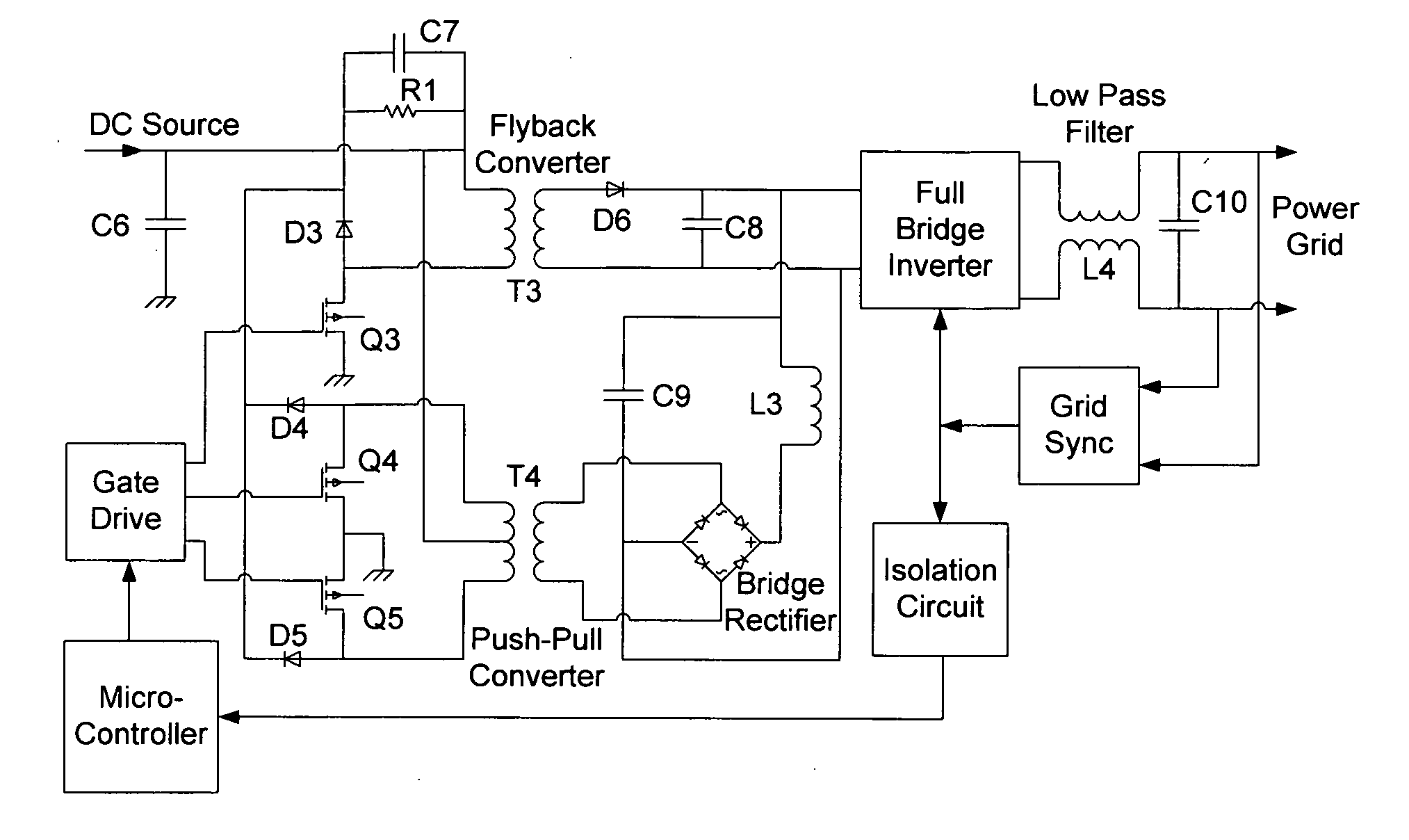 High Efficiency Solar Wind Inverter With Hybrid DCDC Converter