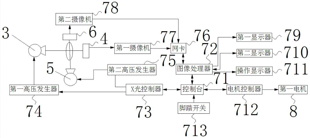 X-ray out-of-phase pulse dual-plane synchronous real-time imaging device and imaging method