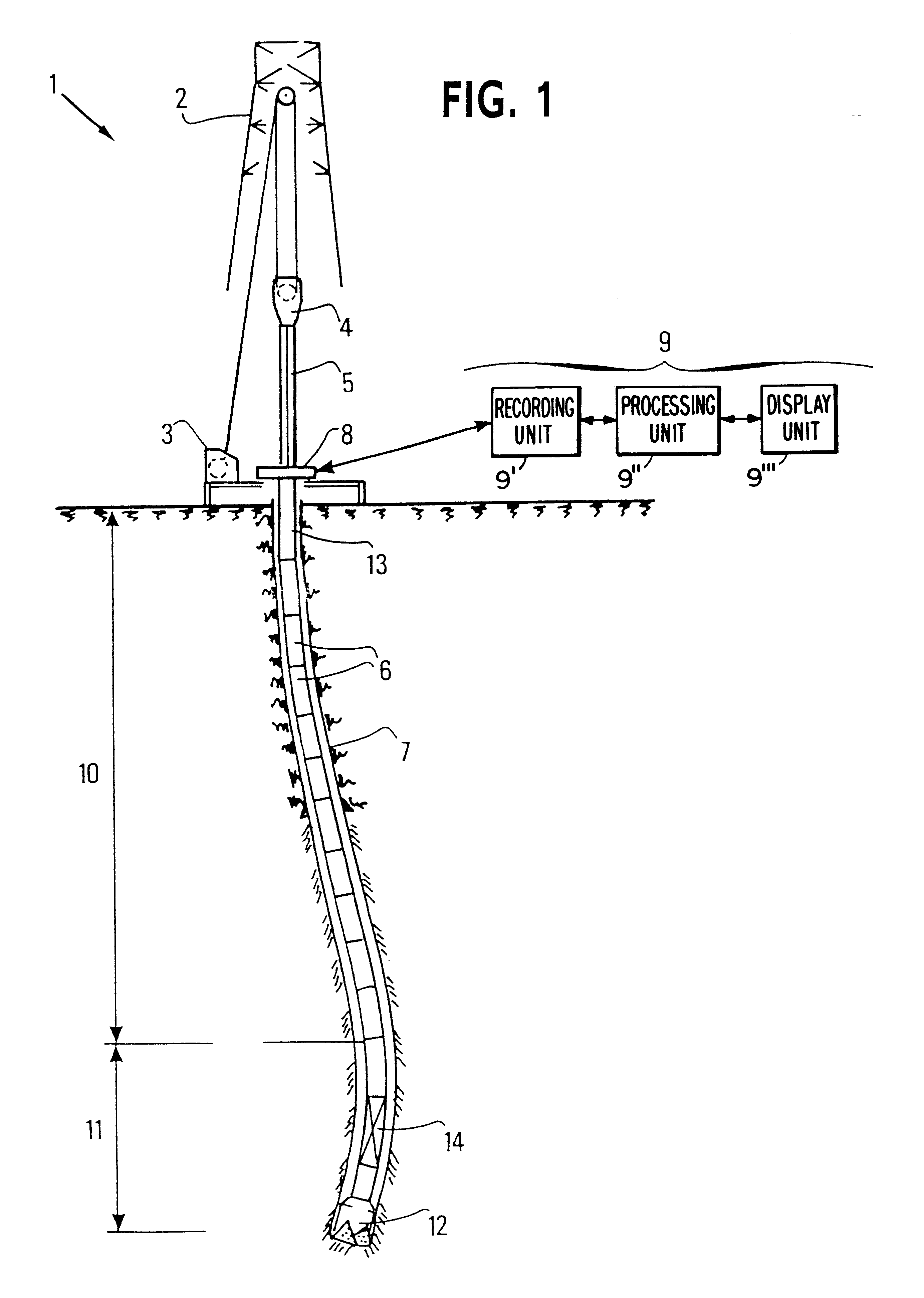 Method and system for detecting the longitudinal displacement of a drill bit