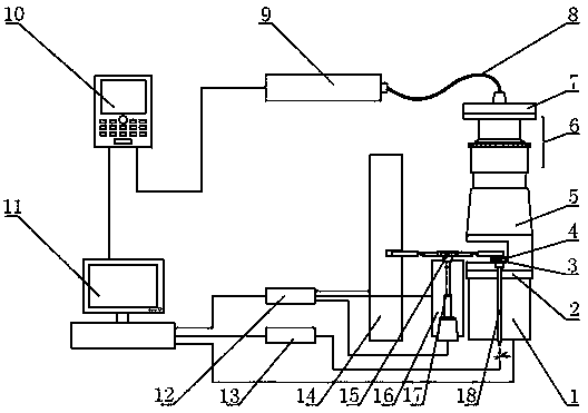 Metal sheet micro-deep drawing automation device and method used under indirect laser shock