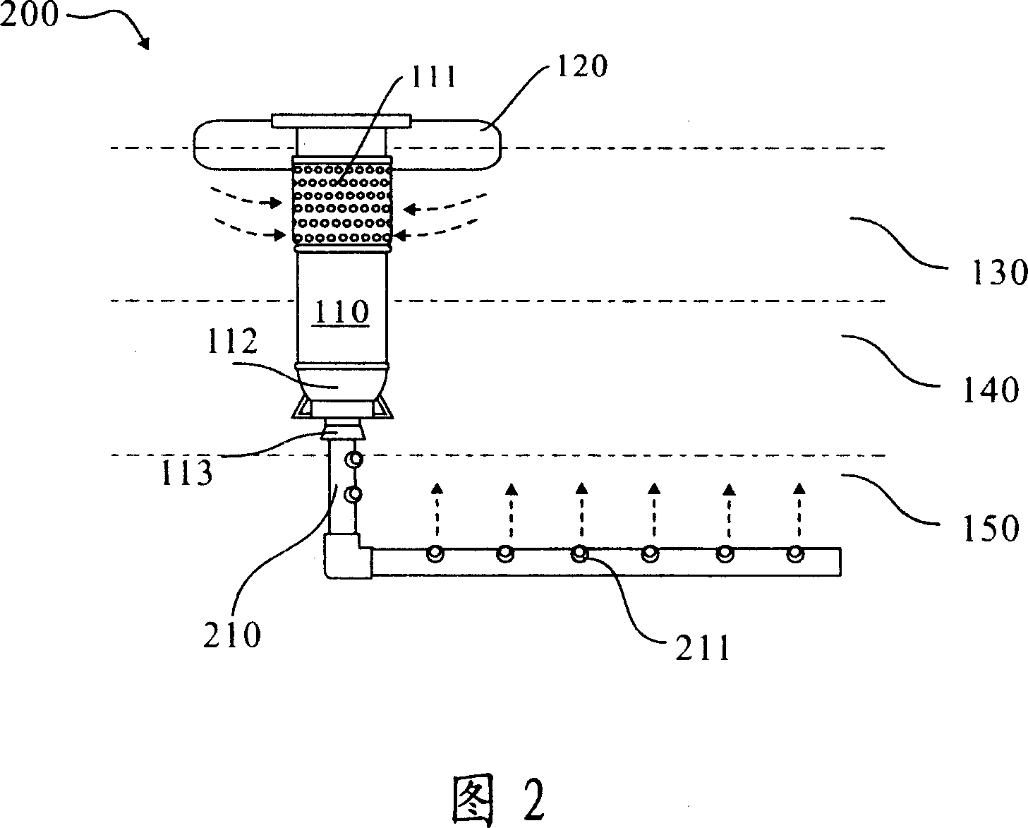 Aeration device and aeration equipment