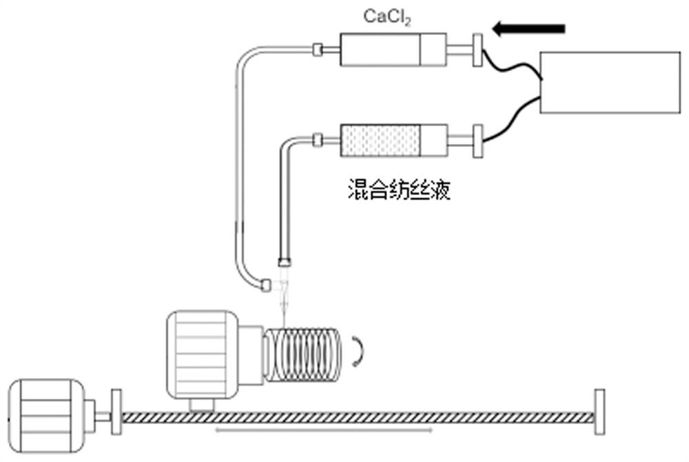 Preparation method of conductive drug-loaded composite fiber