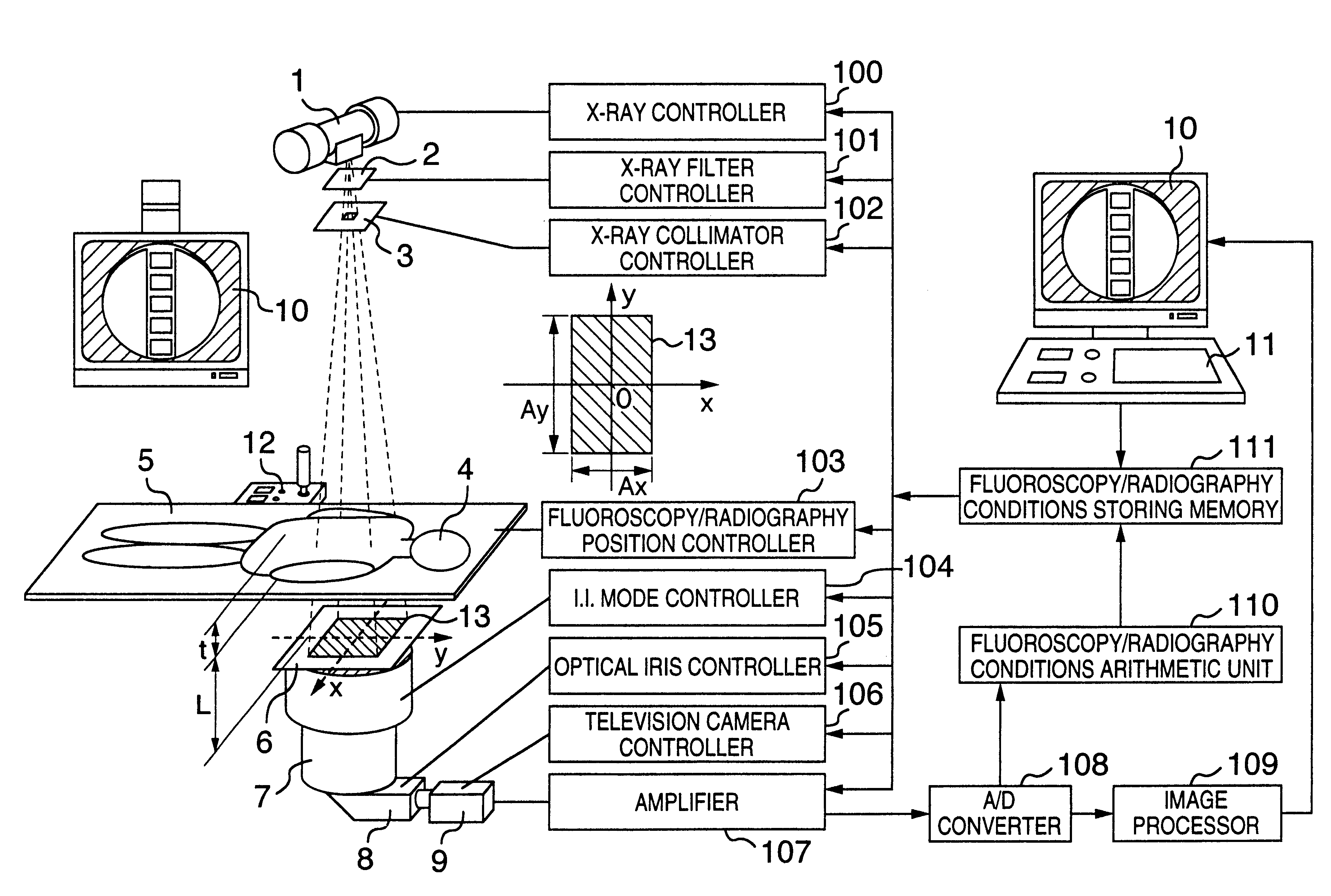 X-ray control method and x-ray apparatus