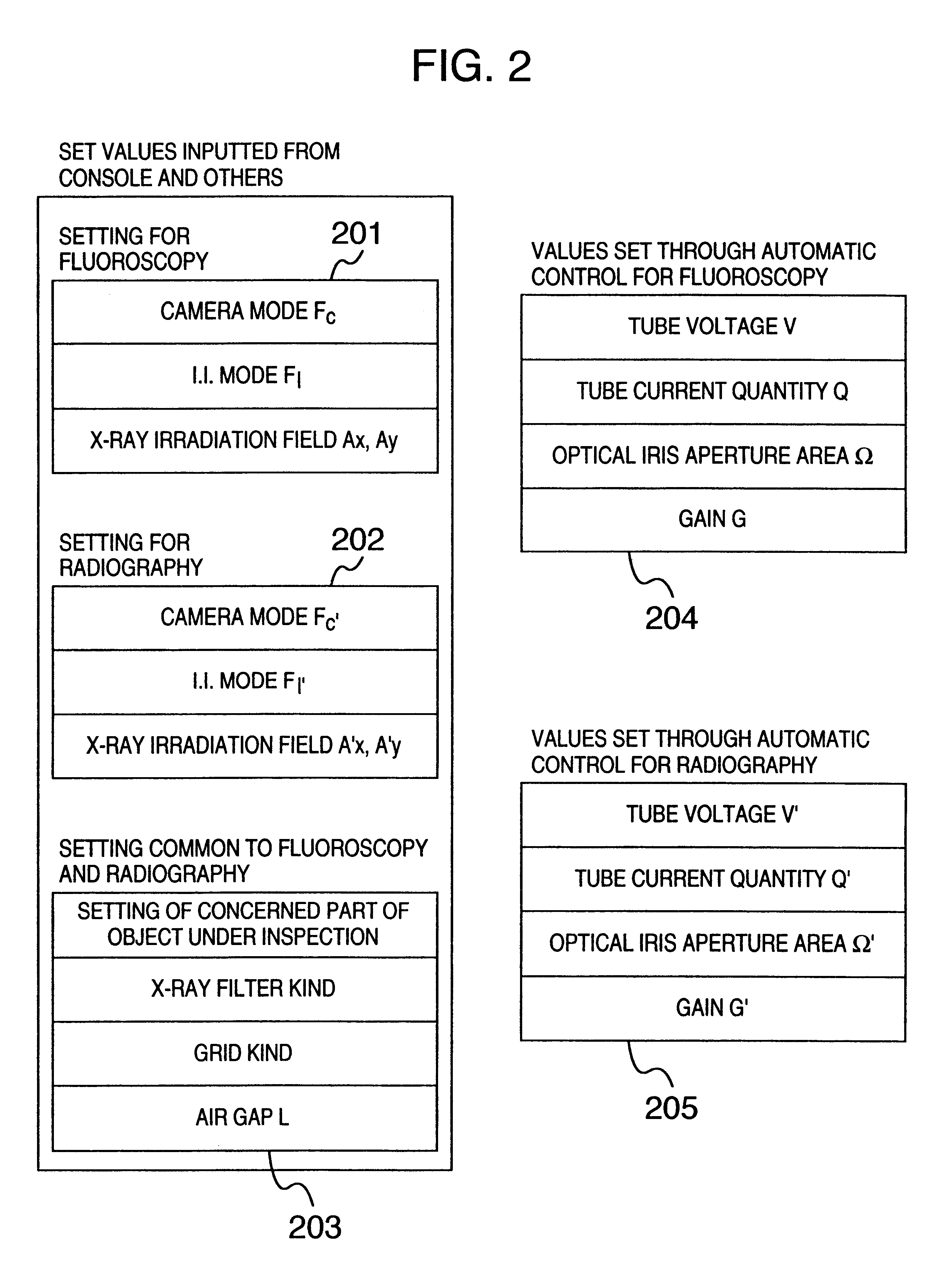 X-ray control method and x-ray apparatus