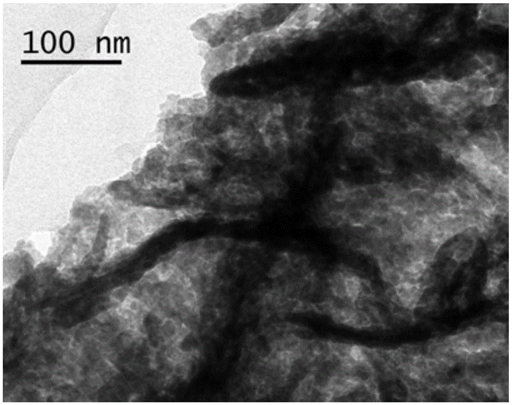 Composite electrode material, preparation method thereof and all-solid-state lithium battery