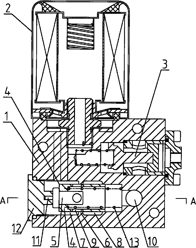 Multifunctional integration valve